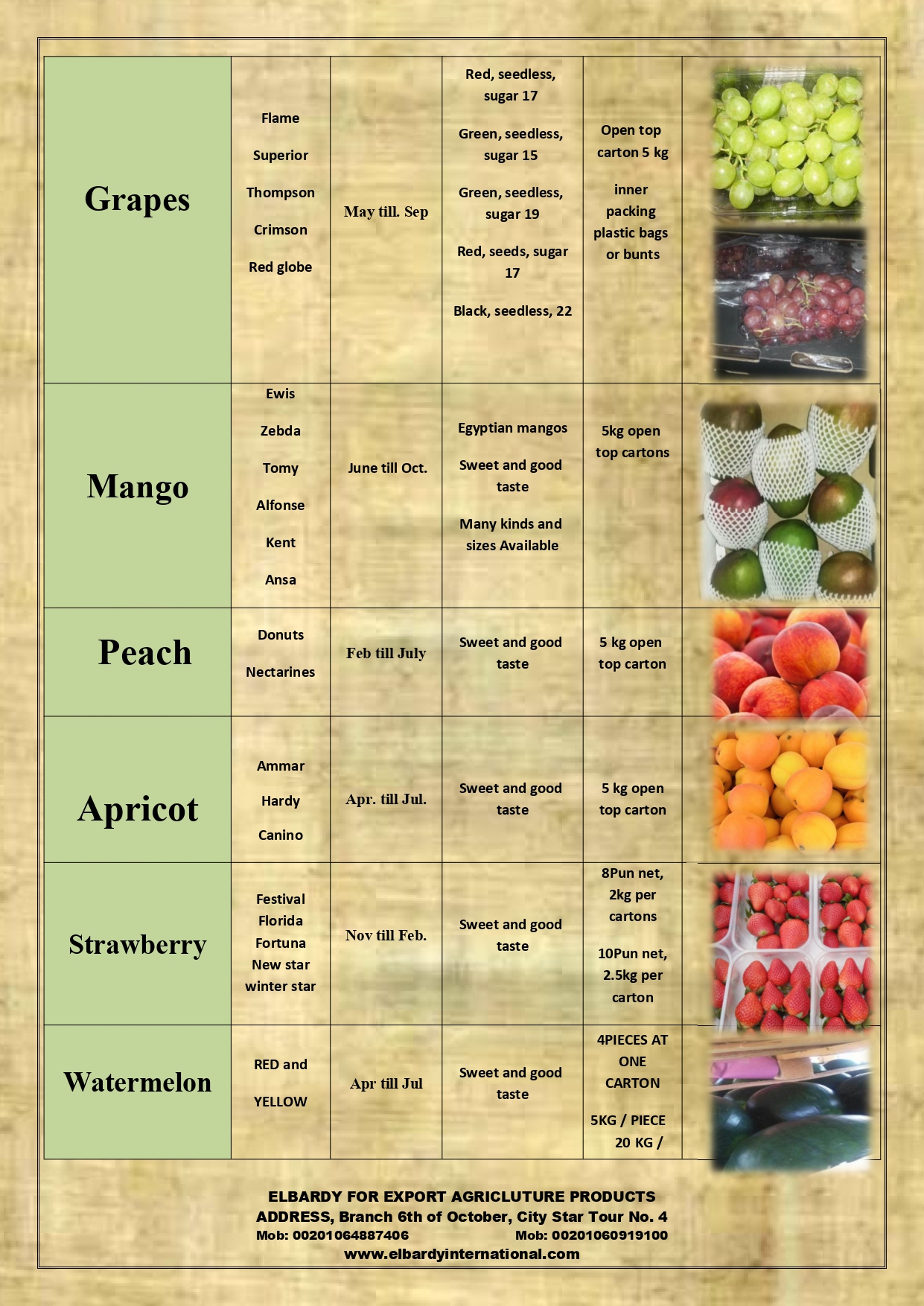 product list 
